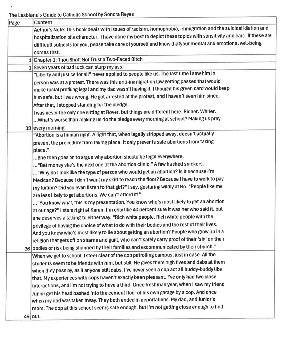 laurel school district book complaint page 3 from book looks report