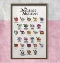 The Romance Alphabet