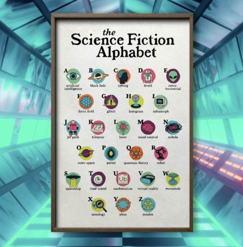 framed image of the science fiction alphabet, with a matching icon for each word