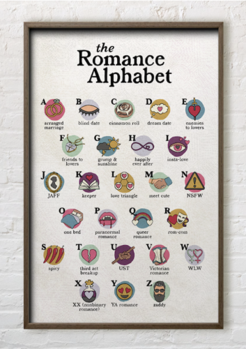 framed romance alphabet print