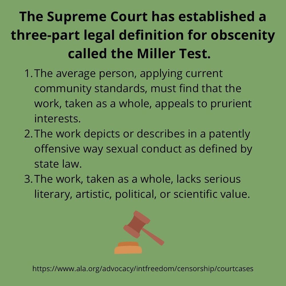 Image explaining the Miller Test. 