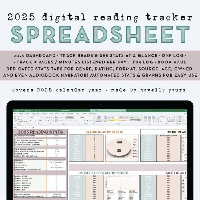 image of a tablet showing a color coded reading spreadsheet 