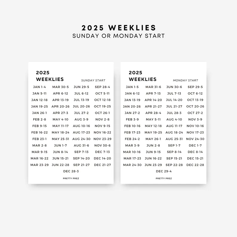 Weekly dates stickers for planner