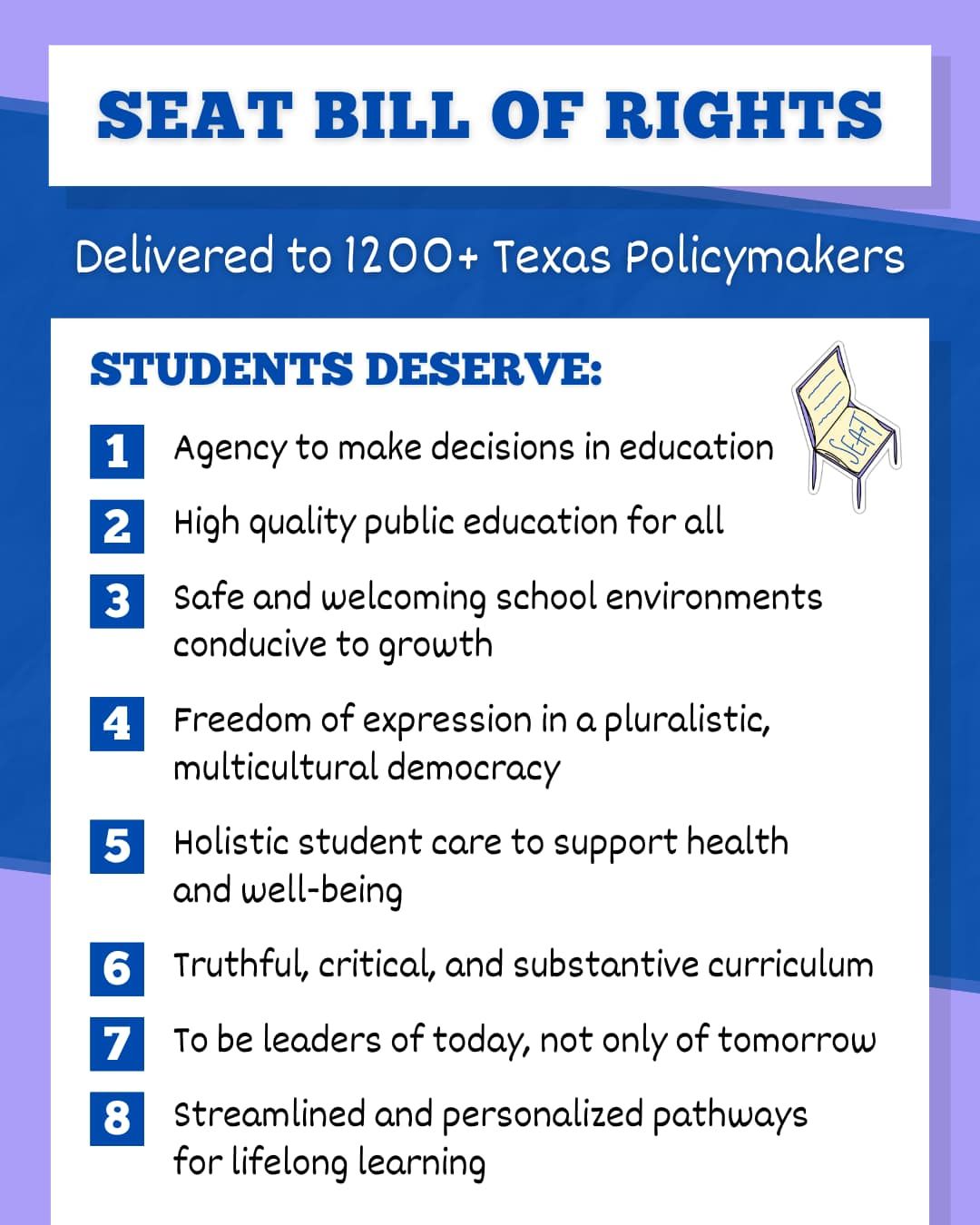 Blue and purple image with text on it. The text reads "SEAT Bill of Rights. Delivered to 1200+ Texas Policymakers." It then lists the 8 rights students deserve--those eight rights are written below.