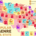 graphic showing the most popular book genres in each state