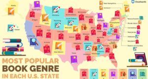graphic showing the most popular book genres in each state