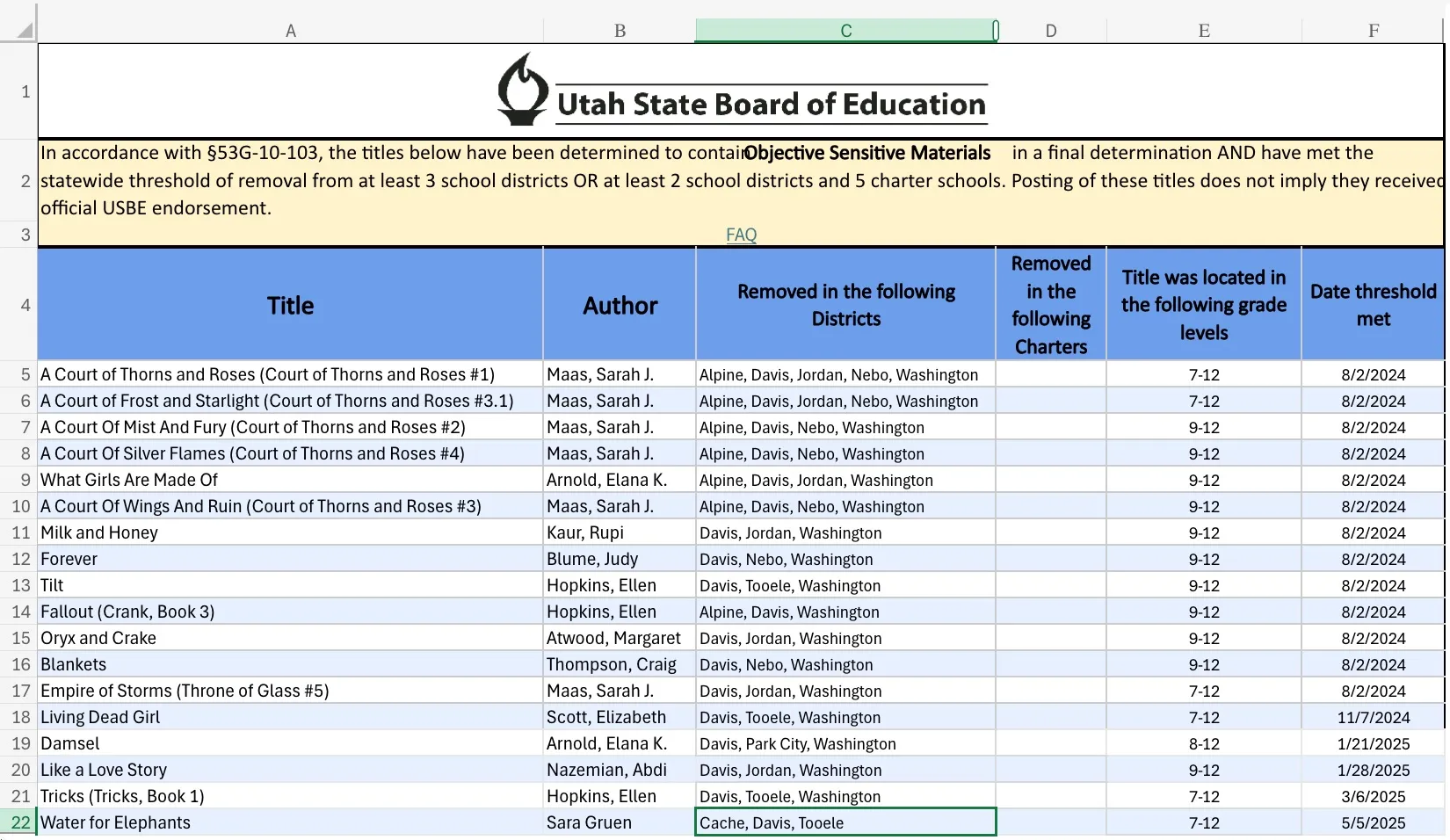 Image of the spreadsheet of books banned in Utah. The sheet is linked. 