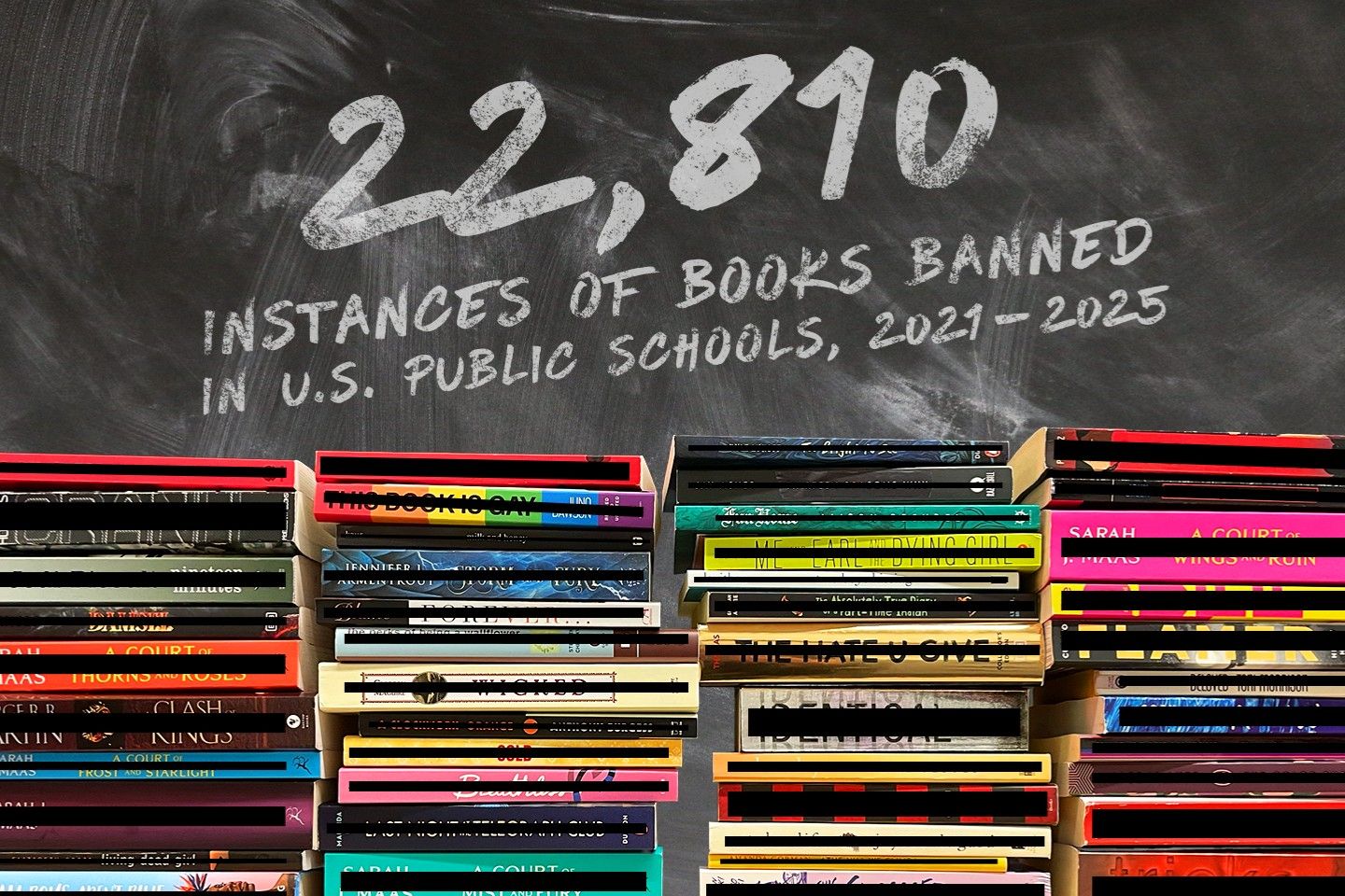 Image of a stack of banned books. Behind the image is a chalkboard. It reads "22,810 instances of books banned in US public schools 2021-2025."