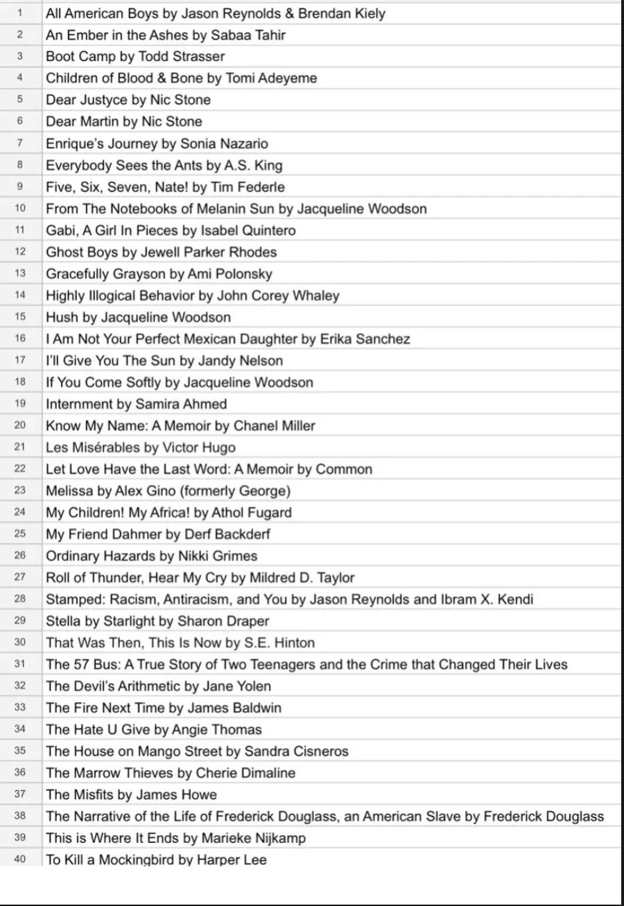 Image of the list of 40 books to be put "on pause."