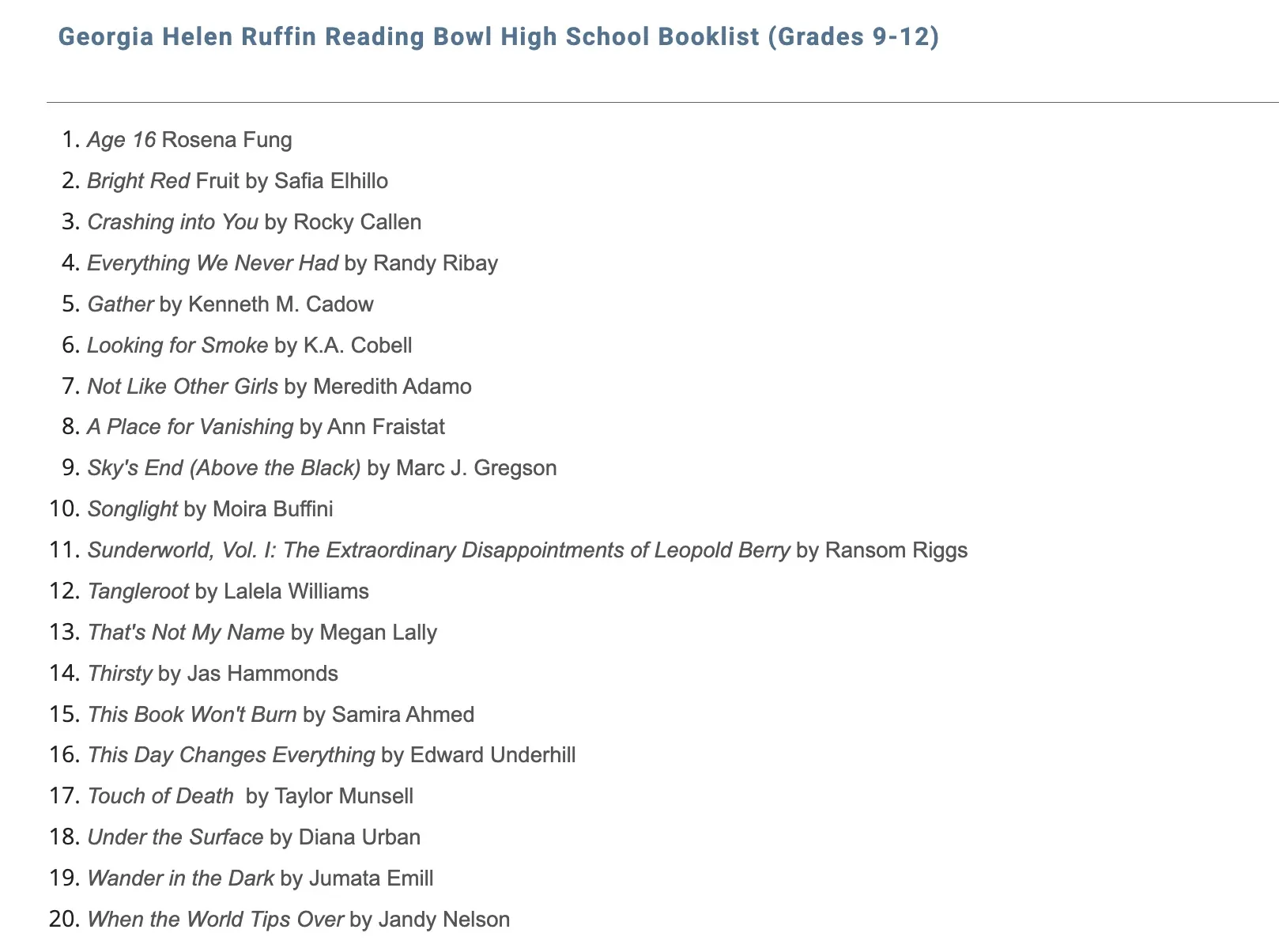 The Helen Ruffin Reading Book High School book list before the book removals.