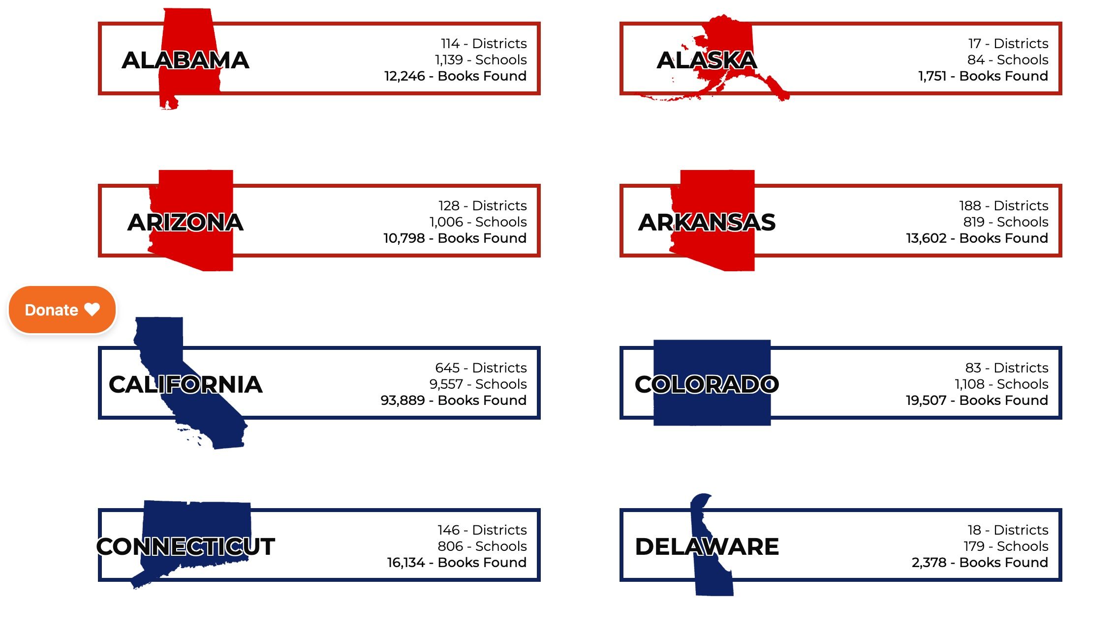 Image of eight US states, defined as "red" or "blue" based on their prevailing politics. Each has how many districts and schools have books deemed inappropriate in them, alongside how many books are inappropriate. 